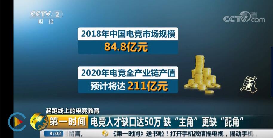 電競行業(yè)50萬個崗位缺口，“職”等你來！
