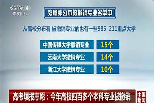 考完填志愿，你應(yīng)該了解的新增最火<a href=http://njxh.cn target=_blank class=infotextkey>專業(yè)</a>：人工智能與網(wǎng)絡(luò)安全