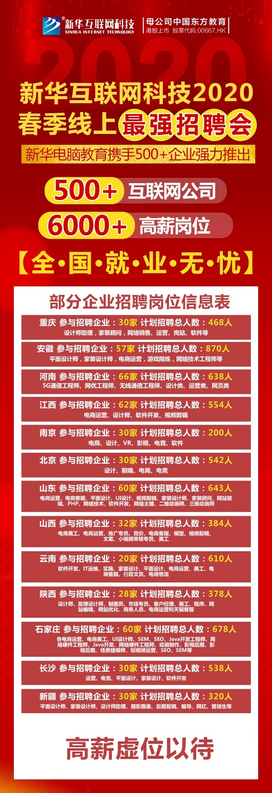 春風(fēng)到 就業(yè)忙 新華互聯(lián)網(wǎng)科技2020年春季線上招聘會(huì)開幕！