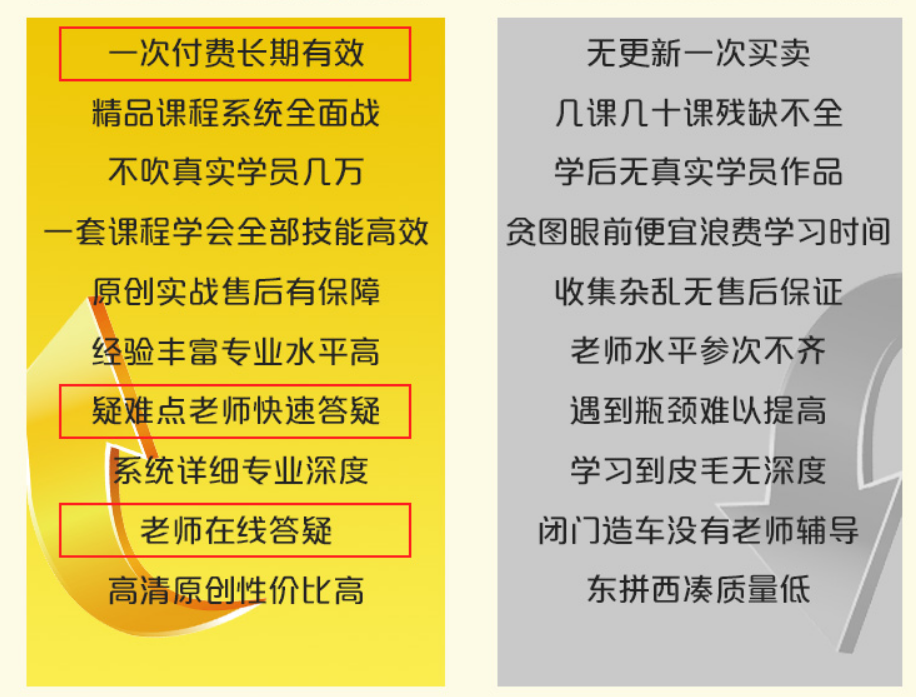 勁爆！新華電腦教育服務旗艦店正式入駐天貓，課程1折秒殺！
