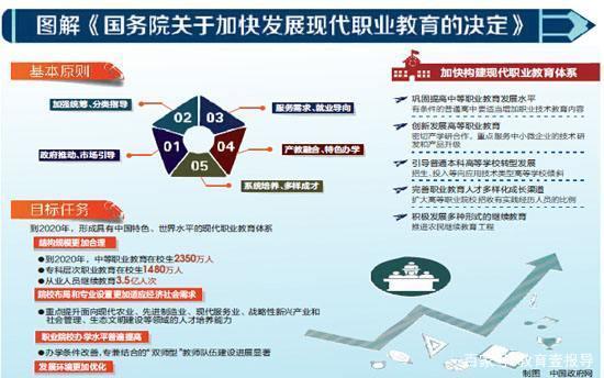 學(xué)在新華｜選擇職業(yè)教育，開啟夢想新征程