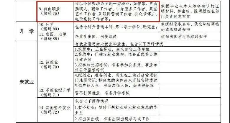 當電競成為<a href=http://njxh.cn target=_blank class=infotextkey>專業(yè)</a>、游戲成為職業(yè)，你還會選擇嗎？