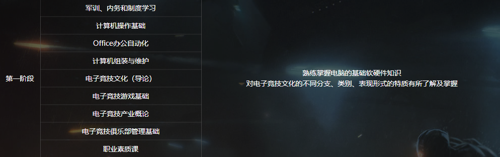 電子競技<a href=http://njxh.cn target=_blank class=infotextkey>專業(yè)</a>學什么？