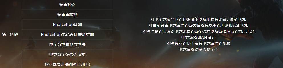 電子競技<a href=http://njxh.cn target=_blank class=infotextkey>專業(yè)</a>學什么？