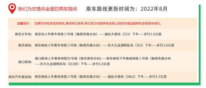 新生報(bào)名攻略| 2022級(jí)的同學(xué)們，我們?cè)谀暇┬氯A等你！