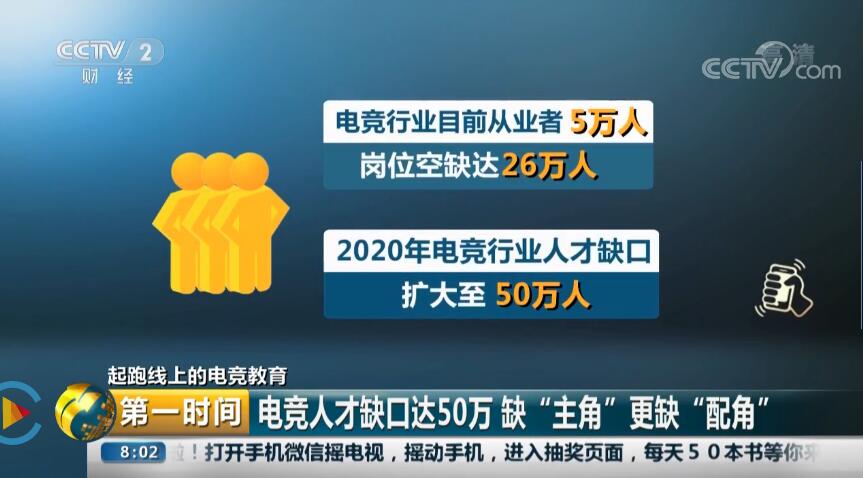 電競行業(yè)50萬個崗位缺口，“職”等你來！